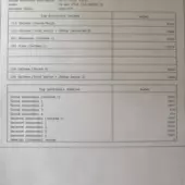 Canon iRAC C256i + DADF AV1